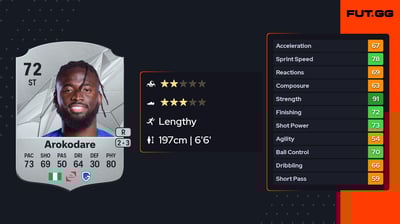 Toluwalase Arokodare