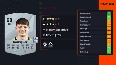 Valentín Rodríguez