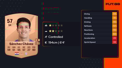 Ángel Sánchez Chávez