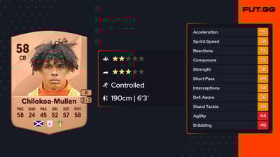 Jeremiah Chilokoa-Mullen