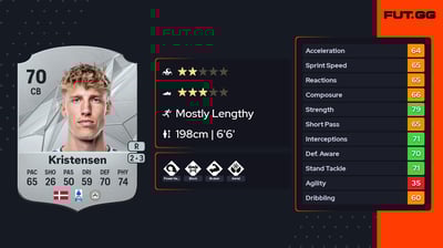 Thomas Thiesson Kristensen