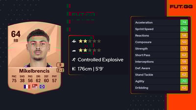 William Mikelbrencis