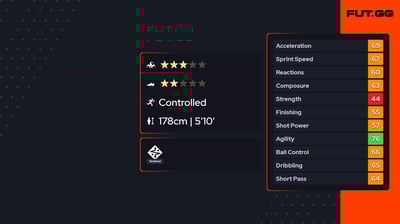 Niklas Jensen Wassberg