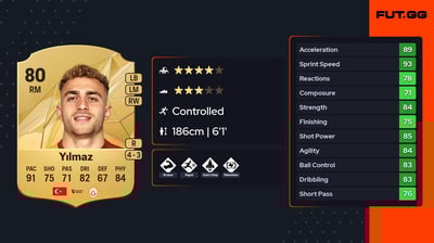 Barış Alper Yılmaz