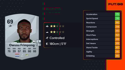 Godfried Ayesu Owusu Frimpong