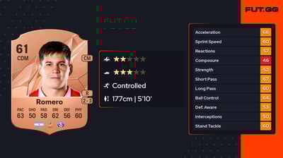 Franco Agustín Romero