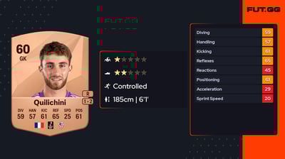 Ghjuvanni Quilichini