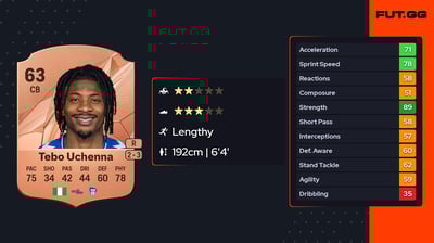 Franklin Tebo Uchenna