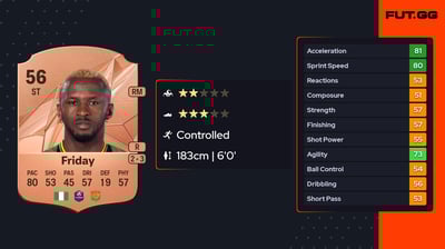 Richard Emeka Friday