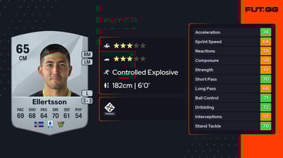 Mikael Egill Ellertsson