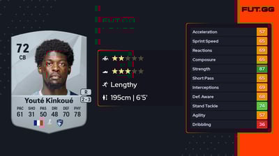 Étienne Youté Kinkoué