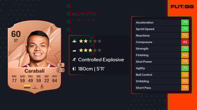 Juan David Carabalí