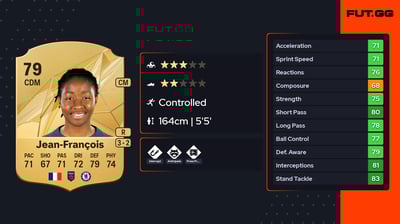 Oriane Jean-François