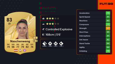 Katharina Naschenweng