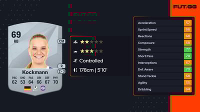 Felicitas Fee Kockmann