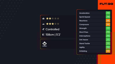 Alicia-Sophie Gudorf