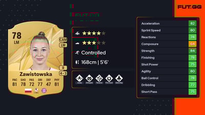 Weronika Zawistowska