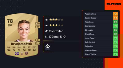 Dagný Brynjarsdóttir