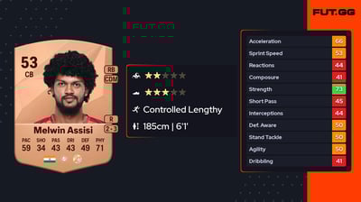 Melroy Melwin Assisi