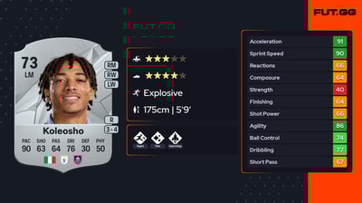 Luca Warrick Koleosho