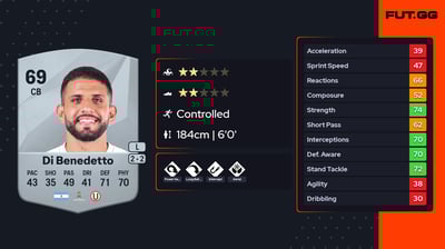 Matías Di Benedetto