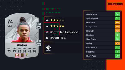 Marie-Yasmine Alidou