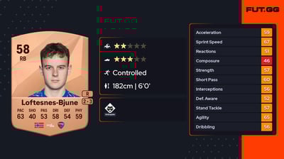 Filip Loftesnes-Bjune