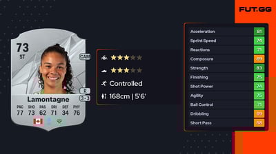 Alexandria Lamontagne