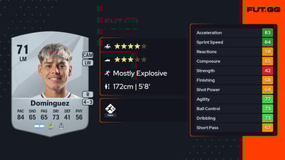 Benjamín Domínguez