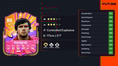 Włodzimierz Smolarek