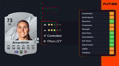 Guðrún Arnardóttir