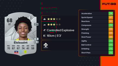 Roseline Éloissaint