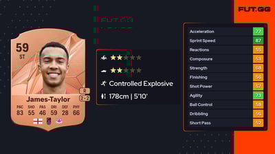 Douglas James-Taylor