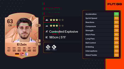 Abu Bekir Ömer El Zein