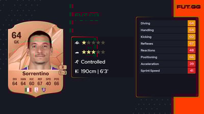 Alessandro Sorrentino