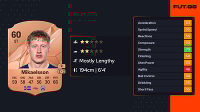 Hilmir Rafn Mikaelsson