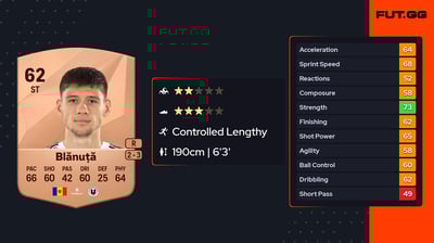 Vladislav Blănuță