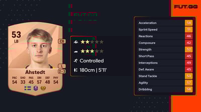 Johan Persson Åhstedt