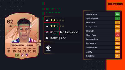 Geovane Jesus