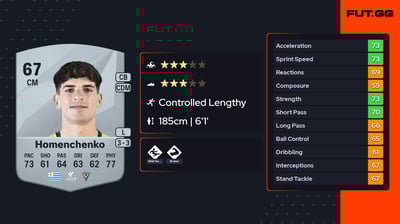 Santiago Homenchenko