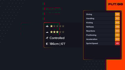 Emmanuel Gómez Riga