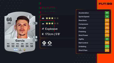 Franco Emanuel García