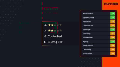 Stefan Radosavljevic