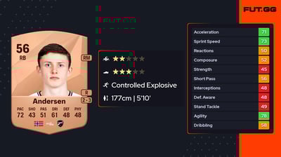 Casper Glenna Andersen