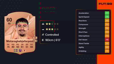 Arash Motaraghebjafarpour