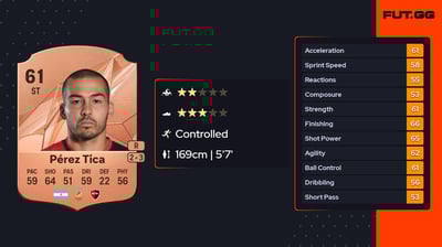 Jeremías Pérez Tica