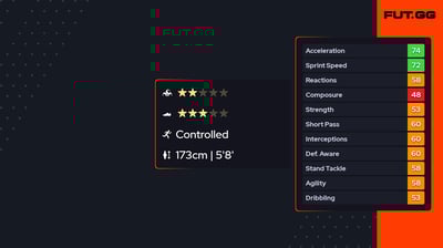 Abdulelah Al Khaibari