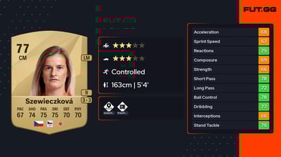 Tereza Szewieczková