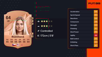 Kristýna Růžičková