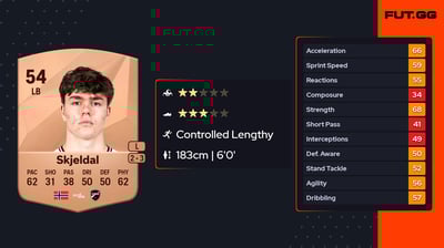 Samuel Skree Skjeldal